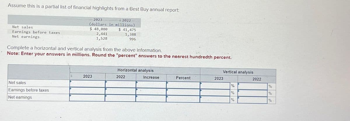 Assume this is a partial list of financial highlights from a Best Buy annual report:
2023
2022
(dollars in millions)
Net sales
$ 48,080
Earnings before taxes
2,441
Net earnings
1,528
$ 41,475
1,388
996
Complete a horizontal and vertical analysis from the above information.
Note: Enter your answers in millions. Round the "percent" answers to the nearest hundredth percent.
Net sales
Earnings before taxes
Net earnings
Horizontal analysis
Vertical analysis
2023
2022
Increase
Percent
2023
2022
%
%
%
%
%
%