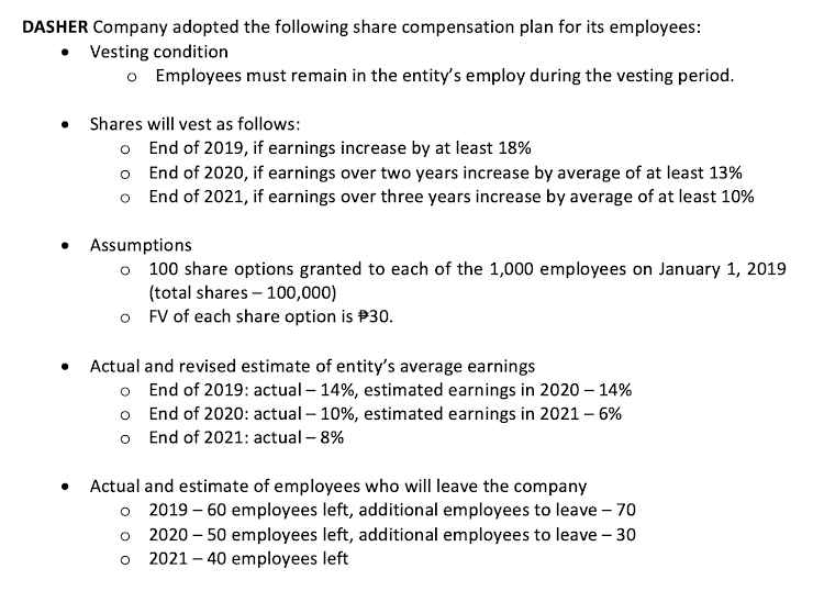 DASHER Company adopted the following share compensation plan for its employees:
Vesting condition
o Employees must remain in the entity's employ during the vesting period.
●
Shares will vest as follows:
o
End of 2019, if earnings increase by at least 18%
o
End of 2020, if earnings over two years increase by average of at least 13%
o End of 2021, if earnings over three years increase by average of at least 10%
●
Assumptions
o
100 share options granted to each of the 1,000 employees on January 1, 2019
(total shares - 100,000)
o
FV of each share option is 30.
●
Actual and revised estimate of entity's average earnings
o
o
End of 2019: actual - 14%, estimated earnings in 2020 -14%
End of 2020: actual - 10%, estimated earnings in 2021 - 6%
End of 2021: actual - 8%
o
●
Actual and estimate of employees who will leave the company
O
2019 - 60 employees left, additional employees to leave - 70
o 2020 - 50 employees left, additional employees to leave - 30
2021-40 employees left
O