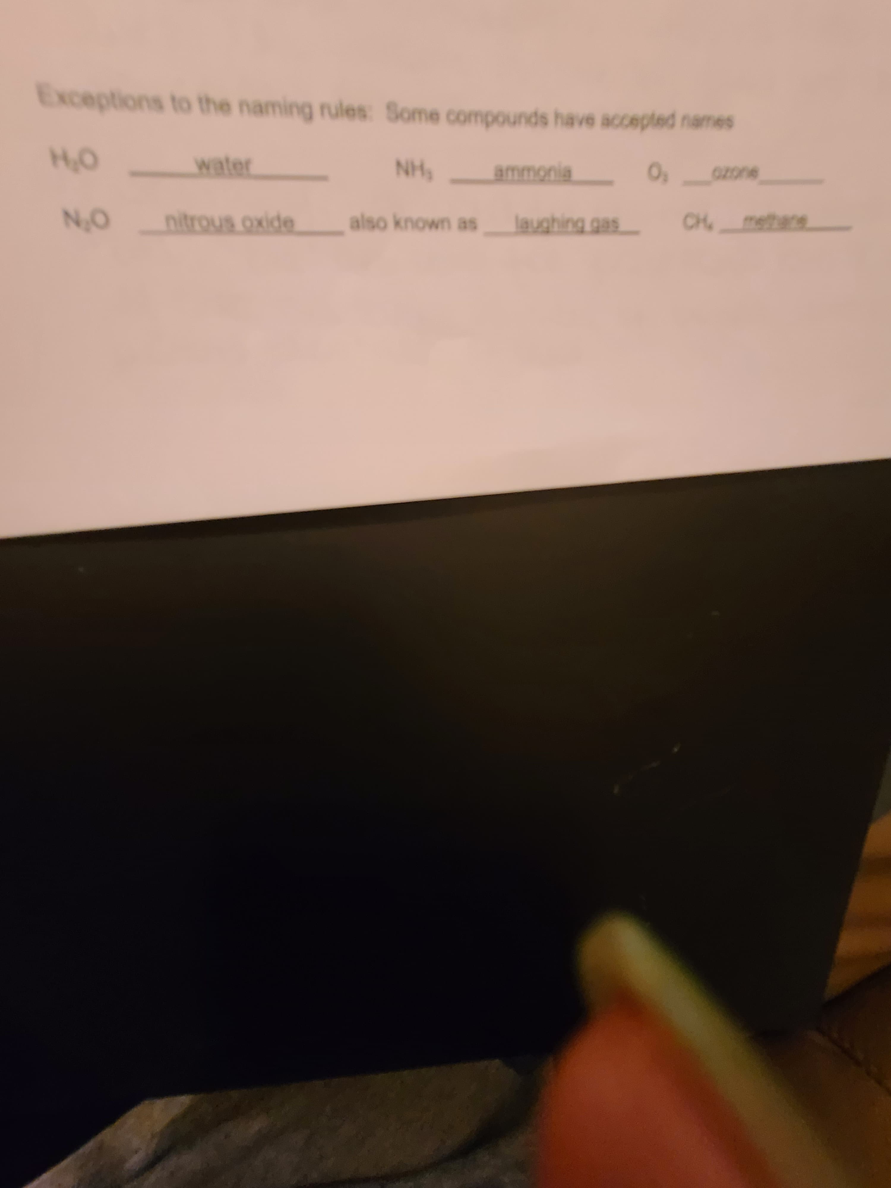 Exceptions to the naming rules: Some compounds have accepted names
HO
water
NH,
ammonia
ozone
N0
nitrous oxide
also known as
laughing gas
CHmehene
