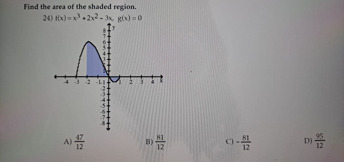 Find the area of the shaded region.
24) f(x)=x³ +2x2 – 3x, g(x) = 0
%3D
8.
-4 -3 -2 -1-1+
-2+
-3+
-4 +
-5+
-6
-7
-8
2 3
4 X
47
A)
12
81
B)
12
81
C)
12
95
D)
12
00765 4301
