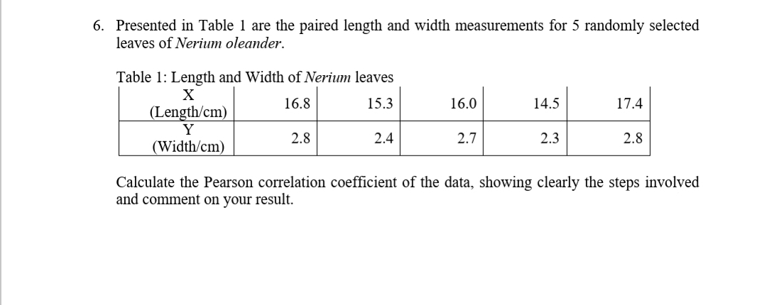 Presented in Table 1 are the paired length and width measurements for 5 randomly selected
leaves of Nerium oleander.
Table 1: Length and Width of Nerium leaves
15.3
14.5
16.8
16.0
17.4
(Length/cm)
(Width/cm)
2.8
2.4
2.7
2.3
2.8
Calculate the Pearson correlation coefficient of the data, showing clearly the steps involved
and comment on your result.
