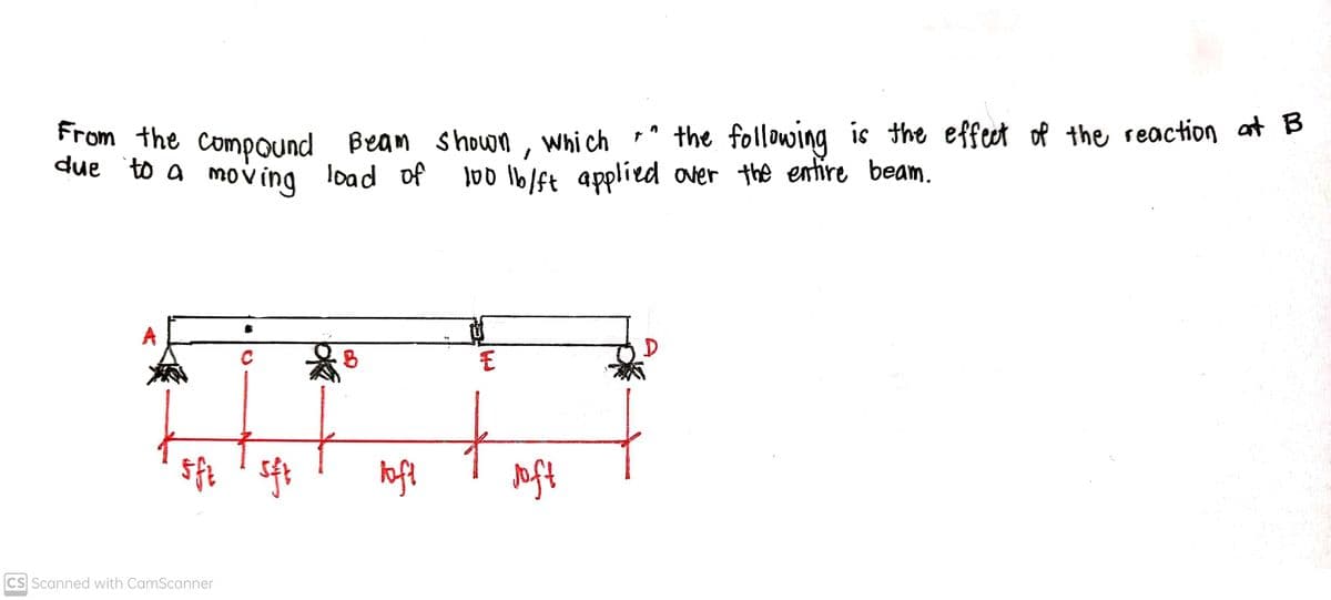 From the compound Bean shown, which " the following is the effet of the reaction at B
due to a mo v ing load of
Idd lb/ft applied over the entire beam.
A
aft
CS Scanned with CamScanner
