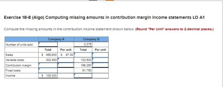 Exercise 18-8 (Algo) Computing missing amounts in contribution margin Income statements LO A1
Compute the missing amounts in the contribution income statement shown below: (Round "Per Unit" answers to 2 decimal places.)
Company A
Company B
Number of units sold
Sales
Variable costs
Contribution margin
Fixed costs
Income
2,375
Total
$ 465,000 $ 97.00
Per unit
Total
Per unit
302,400
123,500
166,250
$ 108,000
61,750