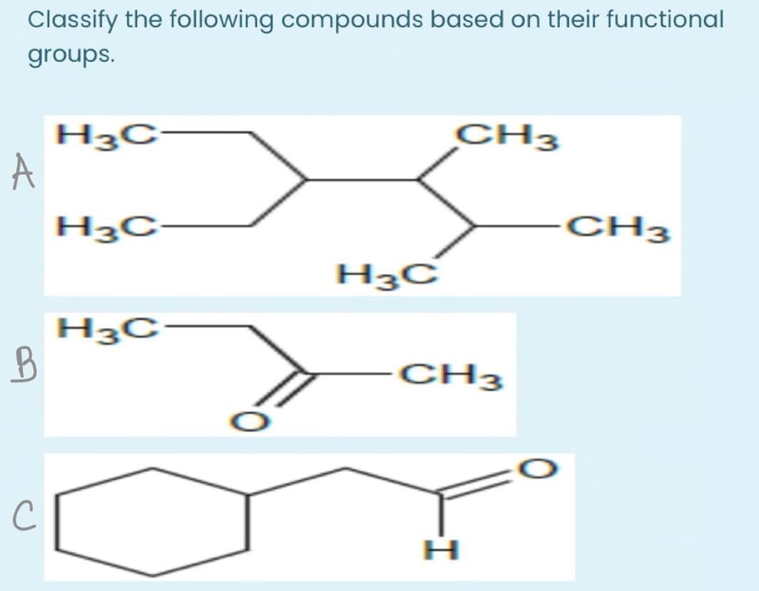 Classify the following compounds based on their functional
groups.
CH3
H3C
A
H3C
CH3
H3C
H3C
CH3
I-
