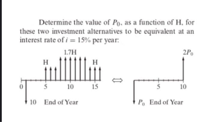 Determine the value of Po, as a function of H, for
these two investment alternatives to be equivalent at an
interest rate of i = 15% per year:
%3D
1.7H
2Po
H
5
10
15
5
10
10 End of Year
Po End of Year
