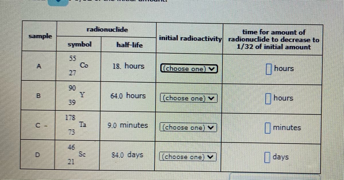 radionuclide
time for amount of
initial radioactivity radionuclide to decrease to
1/32 of initial amount
sample
symbol
half-life
55
Co
27
18. hours
(choose one)
|hours
90
Y
39
64.0 hours
(choose one) ▼
hours
178
Ta
73
C =
9.0 minutes
(choose one
|minutes
46
Sc
21
84.0 days
|(choose one) v
I days
A.
B.
