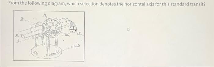From the following diagram, which selection denotes the horizontal axis for this standard transit?
A
4