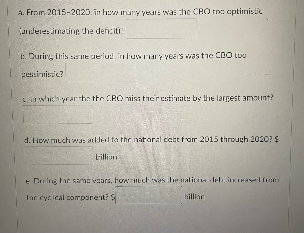 a. From 2015-2020, in how many years was the CBO too optimistic
(underestimating the deficit)?
b. During this same period, in how many years was the CBO too
pessimistic?
c. In which year the the CBO miss their estimate by the largest amount?
d. How much was added to the national debt from 2015 through 2020? $
trillion
e. During the same years, how much was the national debt increased from
the cyclical component? $
billion