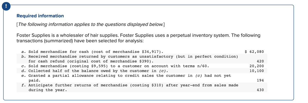 Required information
[The following information applies to the questions displayed below.]
Foster Supplies is a wholesaler of hair supplies. Foster Supplies uses a perpetual inventory system. The following
transactions (summarized) have been selected for analysis:
a. Sold merchandise for cash (cost of merchandise $34,917).
b. Received merchandise returned by customers as unsatisfactory (but in perfect condition)
for cash refund (original cost of merchandise $390).
c. Sold merchandise (costing $9,595) to a customer on account with terms n/60.
d. Collected half of the balance owed by the customer in (c).
e. Granted a partial allowance relating to credit sales the customer in (c) had not yet
paid.
f. Anticipate further returns of merchandise (costing $310) after year-end from sales made
during the year.
$ 62,080
420
20,200
10,100
194
430
