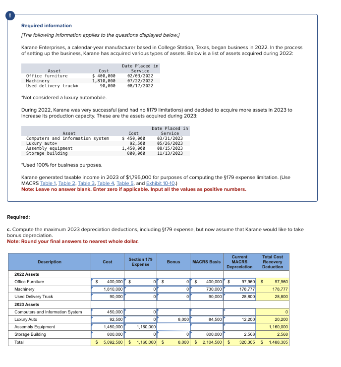 Required information
[The following information applies to the questions displayed below.]
Karane Enterprises, a calendar-year manufacturer based in College Station, Texas, began business in 2022. In the process
of setting up the business, Karane has acquired various types of assets. Below is a list of assets acquired during 2022:
Cost
Date Placed in
Asset
Office furniture
Machinery
Used delivery truck*
Service
$ 400,000
1,810,000
90,000
02/03/2022
07/22/2022
08/17/2022
*Not considered a luxury automobile.
During 2022, Karane was very successful (and had no §179 limitations) and decided to acquire more assets in 2023 to
increase its production capacity. These are the assets acquired during 2023:
Date Placed in
Asset
Luxury auto*
Computers and information system
Assembly equipment
Storage building
*Used 100% for business purposes.
Cost
Service
$ 450,000
92,500
1,450,000
03/31/2023
05/26/2023
08/15/2023
800,000
11/13/2023
Karane generated taxable income in 2023 of $1,795,000 for purposes of computing the $179 expense limitation. (Use
MACRS Table 1, Table 2, Table 3, Table 4, Table 5, and Exhibit 10-10.)
Note: Leave no answer blank. Enter zero if applicable. Input all the values as positive numbers.
Required:
c. Compute the maximum 2023 depreciation deductions, including $179 expense, but now assume that Karane would like to take
bonus depreciation.
Note: Round your final answers to nearest whole dollar.
Description
Cost
Section 179
Expense
Bonus
MACRS Basis
Current
MACRS
Depreciation
Total Cost
Recovery
Deduction
2022 Assets
Office Furniture
Machinery
Used Delivery Truck
$
400,000 $
0 $
1,810,000
0
0
0 $ 400,000
730,000
$
90,000
0
0
90,000
97,960 $
178,777
28,800
97,960
178,777
28,800
2023 Assets
Computers and Information System
450,000
0
Luxury Auto
92,500
0
8,000
84,500
12,200
Assembly Equipment
1,450,000
1,160,000
20,200
1,160,000
Storage Building
800,000
0
0
800,000
Total
$ 5,092,500 $ 1,160,000 $
8,000 $2,104,500
$
2,568
320,305
$
2,568
1,488,305