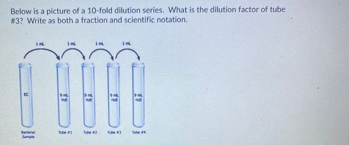 Below is a picture of a 10-fold dilution series. What is the dilution factor of tube
# 3? Write as both a fraction and scientific notation.
i mL
EC
9 mL
9 mL
9 mL
HIO
9 mL
ecterial
Sampie
TLbe #1
Tube e2
Tube #3
Tube #4
