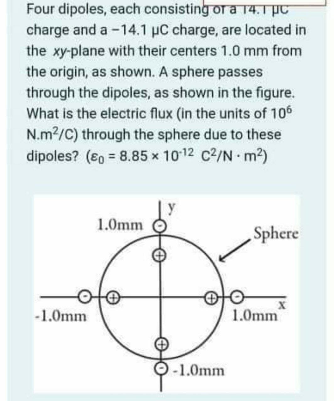 Four dipoles, each consisting or a 14.1 pc
charge and a -14.1 pC charge, are located in
the xy-plane with their centers 1.0 mm from
the origin, as shown. A sphere passes
through the dipoles, as shown in the figure.
What is the electric flux (in the units of 106
N.m2/C) through the sphere due to these
dipoles? (80 = 8.85 x 1012 c2/N m²)
%3D
1.0mm
Sphere
-1.0mm
1.0mm
-1.0mm
