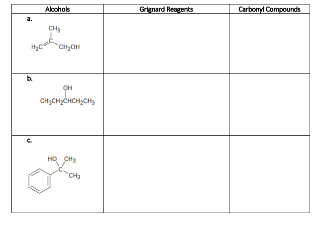 Alcohols
Grignard Reagents
Carbonyl Compounds
а.
CH3
`CH2OH
b.
он
CH3CH2CHCH2CH3
C.
но снз
CH3
