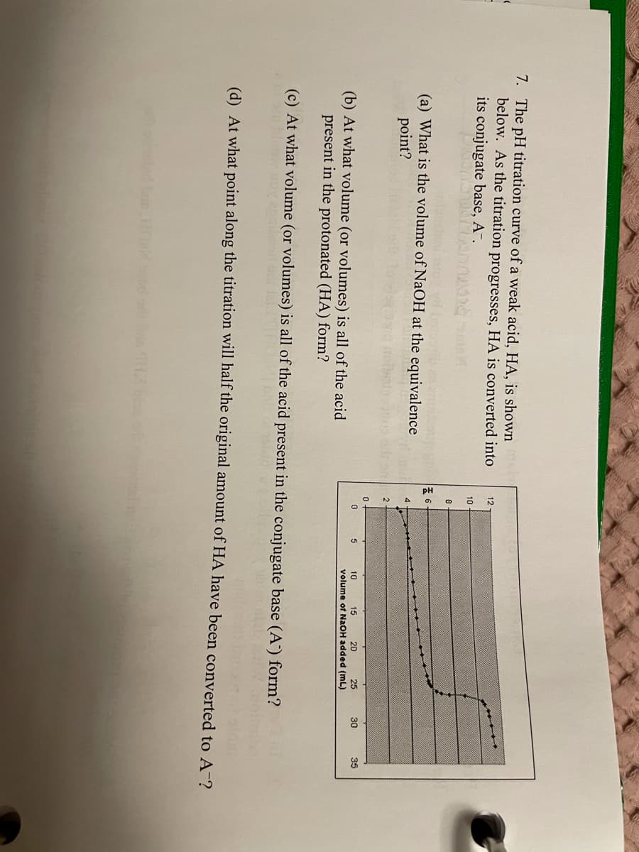 7. The pH titration curve of a weak acid, HA, is shown me
below. As the titration progresses, HA is converted into
its conjugate base, A-.
12
10
8
(a) What is the volume of NaOH at the equivalence
point?
2
25
30
35
15
20
volume of NaOH added (mL)
5
10
(b) At what volume (or volumes) is all of the acid
present in the protonated (HA) form?
(c) At what volume (or volumes) is all of the acid present in the conjugate base (A') form?
(d) At what point along the titration will half the original amount of HA have been converted to A-?
