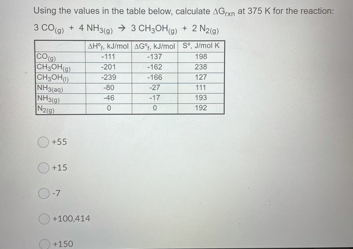 Using the values in the table below, calculate AGxn at 375 K for the reaction:
3 CO g) + 4 NH3(g) → 3 CH3OH(g) + 2 N2(g)
AH°F, kJ/mol AG°, kJ/mol S°, J/mol K
COg)
CH3OH(g)
CH3OH
NH3(aq)
NH3(g)
N2(9)
-111
-137
198
-201
-162
238
-239
-166
127
-80
-27
111
-46
-17
193
192
+55
+15
-7
+100,414
+150
