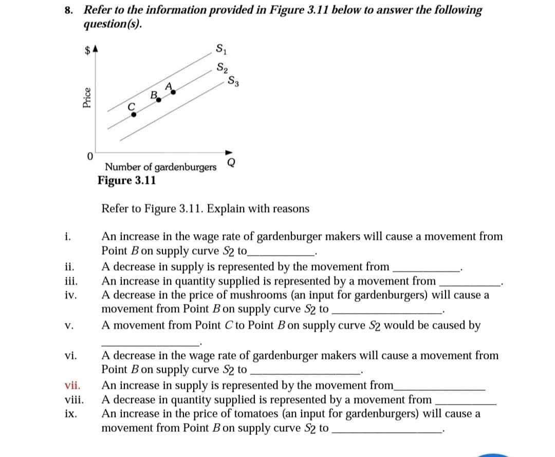 Refer to the information provided in Figure 3.11 below to answer the following
question(s).
8.
$
S2
S3
Q
Number of gardenburgers
Figure 3.11
Refer to Figure 3.11. Explain with reasons
An increase in the wage rate of garden
Point Bon supply curve S2 to_
A decrease in supply is represented by the movement from
An increase in quantity supplied is represented by a movement from
A decrease in the price of mushrooms (an input for gardenburgers) will cause a
movement from Point B on supply curve S2 to
A movement from Point C to Point B on supply curve S2 would be caused by
i.
makers will cause a movement from
ii.
iii.
iv.
V.
A decrease in the wage rate of gardenburger makers will cause a movement from
Point Bon supply curve S2 to
An increase in supply is represented by the movement from
A decrease in quantity supplied is represented by a movement from
An increase in the price of tomatoes (an input for gardenburgers) will cause a
movement from Point B on supply curve S2 to
vi.
vii.
viii.
ix.
Price
