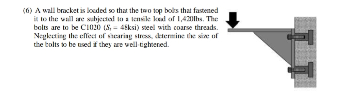 (6) A wall bracket is loaded so that the two top bolts that fastened
it to the wall are subjected to a tensile load of 1,420lbs. The
bolts are to be C1020 (S,= 48ksi) steel with coarse threads.
Neglecting the effect of shearing stress, determine the size of
the bolts to be used if they are well-tightened.