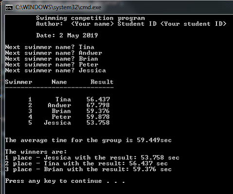 C. C:\WINDOWS\system32\cmd.exe
Swimming competition progran
Author: <Your name> Študent ID <Your student ID>
Date: 2 May 2019
Next swimmer name? Tina
Next swimmer name? Andwer
Next swimmer name? Brian
Next swimmer name? Peter
Next swimmer name? Jessica
Swimmer
Name
Result
56.437
Tina
Andwer
Brian
Peter
Jessica
67.798
59.376
59.878
53.758
The average time for the group is 59.449sec
The winners are:
1 place - Jessica with the result: 53.758 sec
2 place - Tina with the result: 56.437 sec
|3 рlace
Brian with the result: 59.376 sec
-
Press any key to continue
12345
