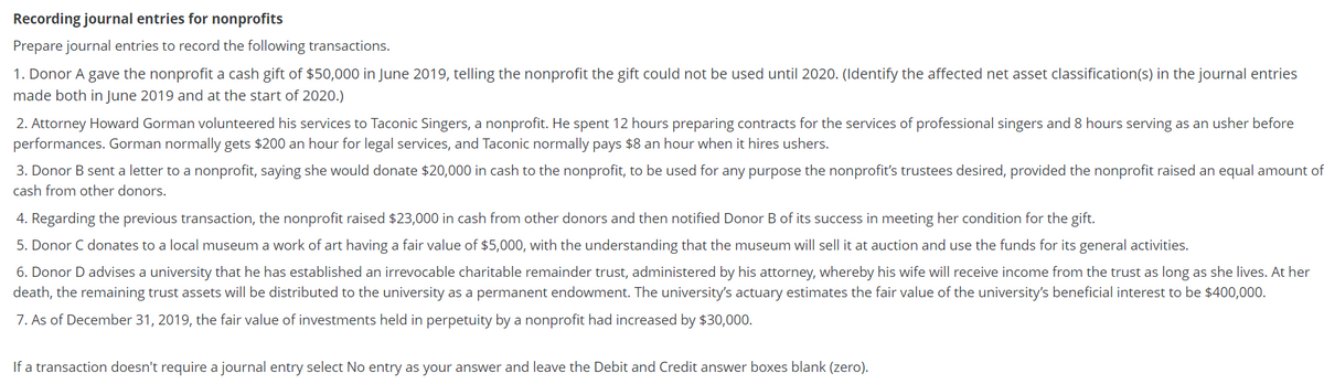 Recording journal entries for nonprofits
Prepare journal entries to record the following transactions.
1. Donor A gave the nonprofit a cash gift of $50,000 in June 2019, telling the nonprofit the gift could not be used until 2020. (Identify the affected net asset classification(s) in the journal entries
made both in June 2019 and at the start of 2020.)
2. Attorney Howard Gorman volunteered his services to Taconic Singers, a nonprofit. He spent 12 hours preparing contracts for the services of professional singers and 8 hours serving as an usher before
performances. Gorman normally gets $200 an hour for legal services, and Taconic normally pays $8 an hour when it hires ushers.
3. Donor B sent a letter to a nonprofit, saying she would donate $20,000 in cash to the nonprofit, to be used for any purpose the nonprofit's trustees desired, provided the nonprofit raised an equal amount of
cash from other donors.
4. Regarding the previous transaction, the nonprofit raised $23,000 in cash from other donors and then notified Donor B of its success in meeting her condition for the gift.
5. Donor C donates to a local museum a work of art having a fair value of $5,000, with the understanding that the museum will sell it at auction and use the funds for its general activities.
6. Donor D advises a university that he has established an irrevocable charitable remainder trust, administered by his attorney, whereby his wife will receive income from the trust as long as she lives. At her
death, the remaining trust assets will be distributed to the university as a permanent endowment. The university's actuary estimates the fair value of the university's beneficial interest to be $400,000.
7. As of December 31, 2019, the fair value of investments held in perpetuity by a nonprofit had increased by $30,000.
If a transaction doesn't require a journal entry select No entry as your answer and leave the Debit and Credit answer boxes blank (zero).
