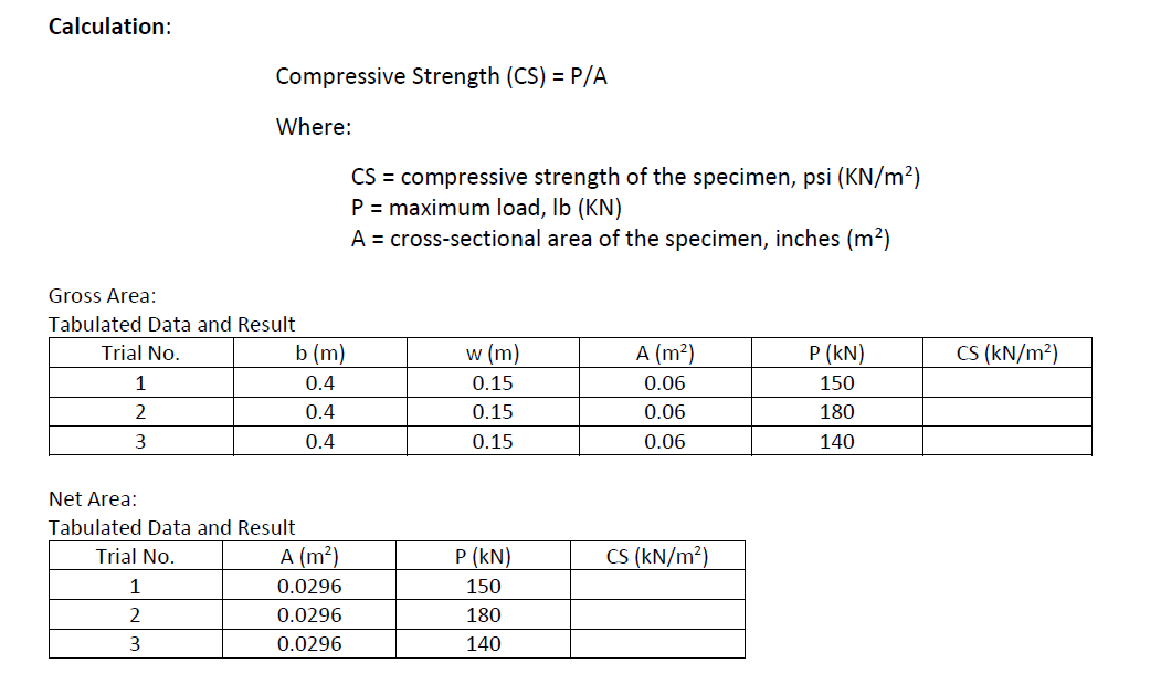 Calculation:
Compressive Strength (CS) = P/A
Where:
CS = compressive strength of the specimen, psi (KN/m²)
P = maximum load, Ib (KN)
A = cross-sectional area of the specimen, inches (m²)
Gross Area:
Tabulated Data and Result
Trial No.
b (m)
w (m)
A (m²)
P (kN)
CS (kN/m²)
1
0.4
0.15
0.06
150
2
0.4
0.15
0.06
180
3
0.4
0.15
0.06
140
Net Area:
Tabulated Data and Result
Trial No.
A (m²)
P (kN)
CS (kN/m2)
1
0.0296
150
0.0296
180
0.0296
140
