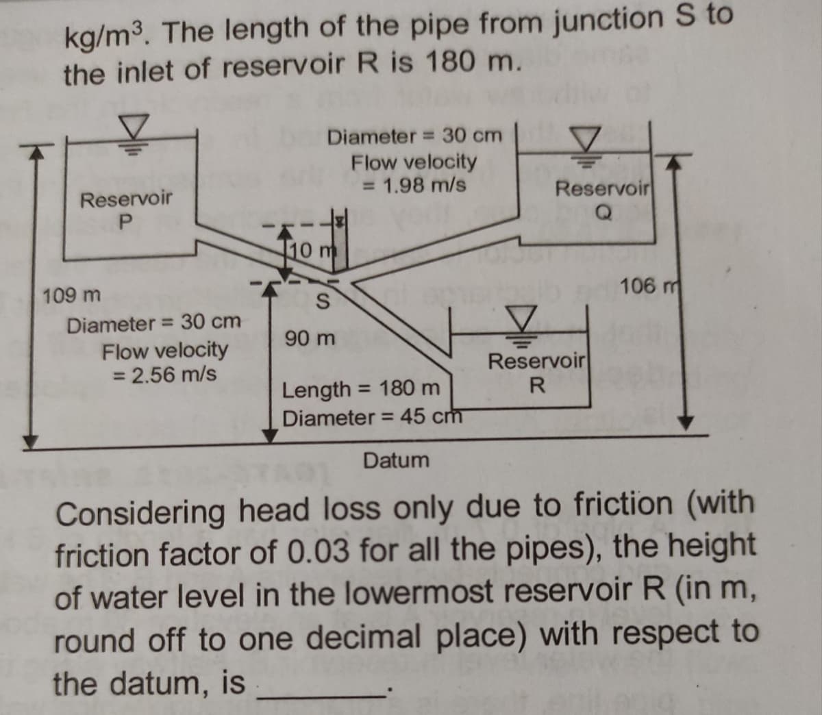 kg/m³. The length of the pipe from junction S to
the inlet of reservoir R is 180 m.
Reservoir
P
109 m
Diameter = 30 cm
Flow velocity
= 2.56 m/s
Diameter 30 cm
Flow velocity
= 1.98 m/s
10 m
S
90 m
Length = 180 m
Diameter = 45 cm
Datum
Reservoir
Reservoir
R
106 m
Considering head loss only due to friction (with
friction factor of 0.03 for all the pipes), the height
of water level in the lowermost reservoir R (in m,
round off to one decimal place) with respect to
the datum, is