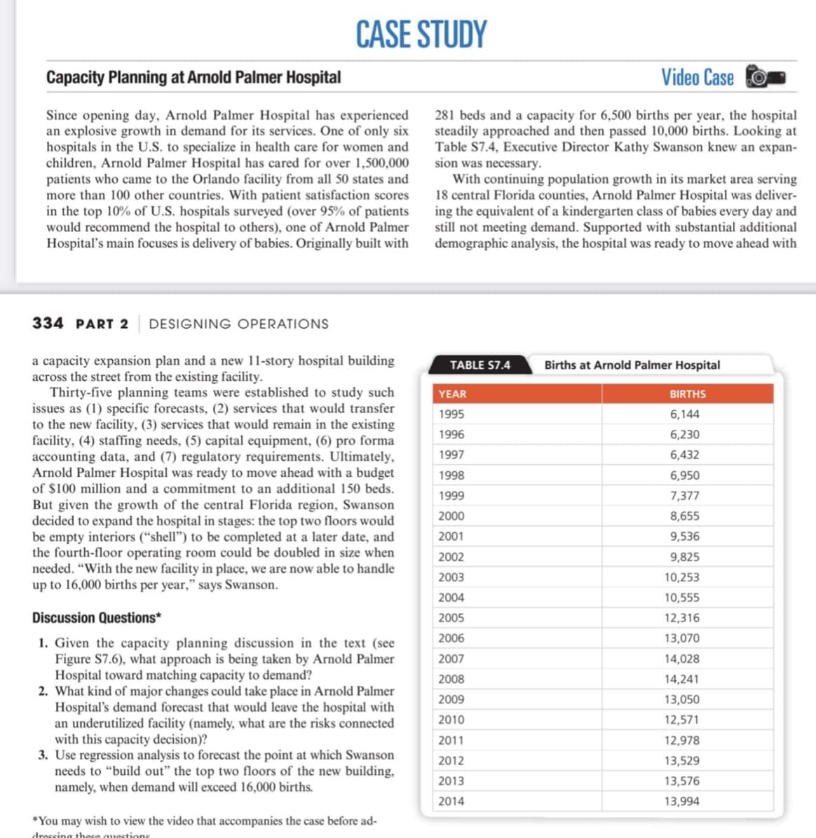 CASE STUDY
Capacity Planning at Arnold Palmer Hospital
Video Case O
Since opening day, Arnold Palmer Hospital has experienced
an explosive growth in demand for its services. One of only six
hospitals in the U.S. to specialize in health care for women and
children, Arnold Palmer Hospital has cared for over 1,500,000
patients who came to the Orlando facility from all 50 states and
more than 100 other countries. With patient satisfaction scores
in the top 10% of U.S. hospitals surveyed (over 95% of patients
would recommend the hospital to others), one of Arnold Palmer
Hospital's main focuses is delivery of babies. Originally built with
281 beds and a capacity for 6,500 births per year, the hospital
steadily approached and then passed 10,000 births. Looking at
Table S7.4, Executive Director Kathy Swanson knew an expan-
sion was necessary.
With continuing population growth in its market area serving
18 central Florida counties, Arnold Palmer Hospital was deliver-
ing the equivalent of a kindergarten class of babies every day and
still not meeting demand. Supported with substantial additional
demographic analysis, the hospital was ready to move ahead with
334 PART 2
DESIGNING OPERATIONS
a capacity expansion plan and a new 11-story hospital building
across the street from the existing facility.
Thirty-five planning teams were established to study such
issues as (1) specific forecasts, (2) services that would transfer
to the new facility, (3) services that would remain in the existing
facility, (4) staffing needs, (5) capital equipment, (6) pro forma
accounting data, and (7) regulatory requirements. Ultimately,
Arnold Palmer Hospital was ready to move ahead with a budget
of $100 million and a commitment to an additional 150 beds.
TABLE S7.4
Births at Arnold Palmer Hospital
YEAR
BIRTHS
1995
6,144
1996
6,230
1997
6,432
1998
6,950
1999
7,377
But given the growth of the central Florida region, Swanson
decided to expand the hospital in stages: the top two floors would
be empty interiors (“shell") to be completed at a later date, and
the fourth-floor operating room could be doubled in size when
needed. "With the new facility in place, we are now able to handle
up to 16,000 births per year," says Swanson.
2000
8,655
2001
9,536
2002
9,825
2003
10,253
2004
10,555
Discussion Questions*
2005
12,316
2006
13,070
1. Given the capacity planning discussion in the text (see
Figure S7.6), what approach is being taken by Arnold Palmer
Hospital toward matching capacity to demand?
2. What kind of major changes could take place in Arnold Palmer
Hospital's demand forecast that would leave the hospital with
an underutilized facility (namely, what are the risks connected
with this capacity decision)?
3. Use regression analysis to forecast the point at which Swanson
needs to "build out" the top two floors of the new building,
namely, when demand will exceed 16,000 births.
2007
14,028
2008
14,241
2009
13,050
2010
12,571
2011
12,978
2012
13,529
2013
13,576
2014
13,994
*You may wish to view the video that accompanies the case before ad-
dressing these questions
