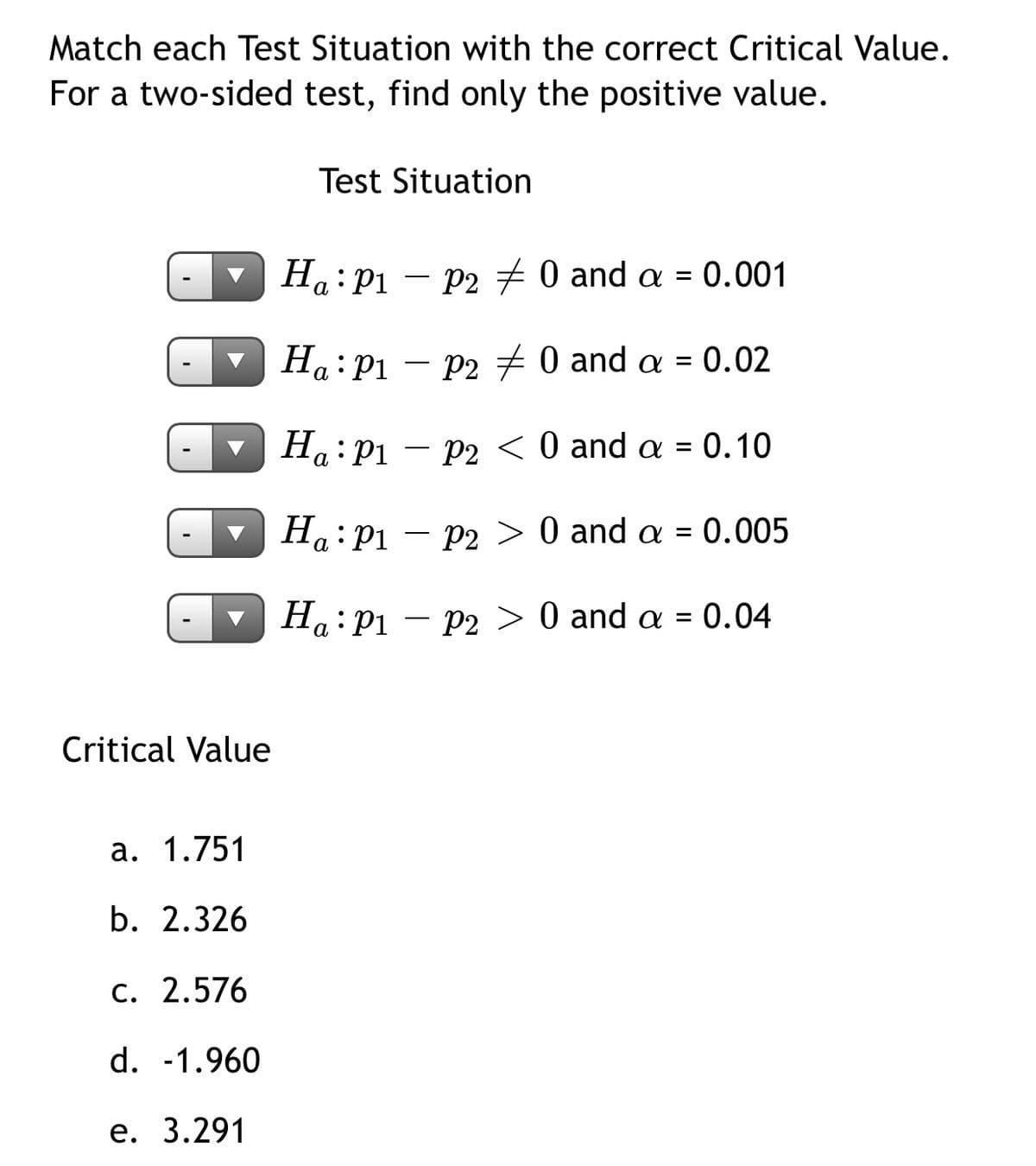 Match each Test Situation with the correct Critical Value.
For a two-sided test, find only the positive value.
Test Situation
Ha: P1
P2 + 0 and a = 0.001
Ha:Pi – P2 7 0 and a = 0.02
Ha:P1 – p2 < 0 and a = 0.10
Ha:P1 – P2 > 0 and a =
0.005
Ha: P1 – P2 > 0 and a = 0.04
Critical Value
a. 1.751
b. 2.326
с. 2.576
d. -1.960
е. 3.291
