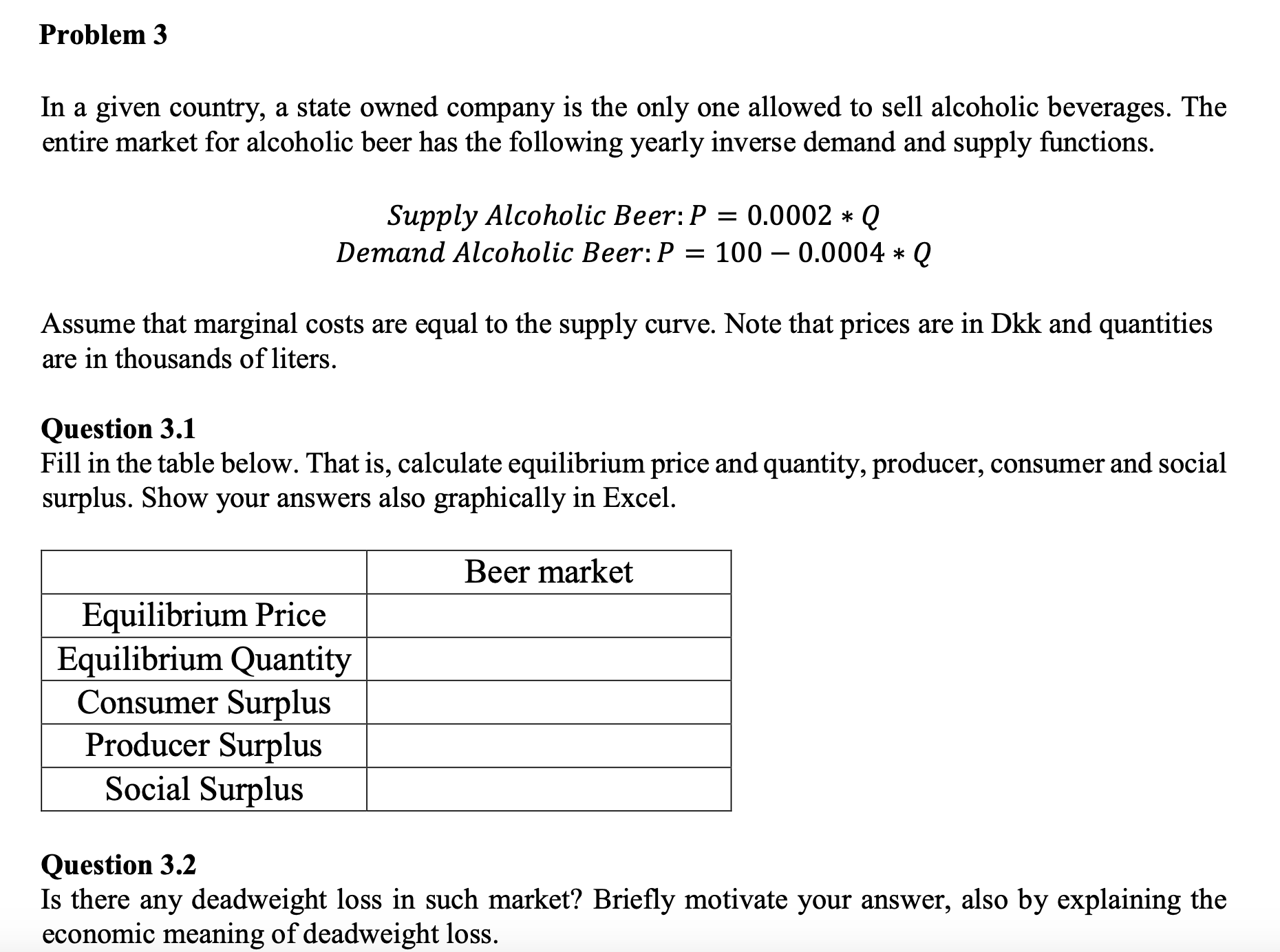 Fill in the table below. That is, calculate equilibrium price and quantity, producer, consumer and social
surplus. Show your answers also graphically in Excel.
Beer market
Equilibrium Price
Equilibrium Quantity
Consumer Surplus
Producer Surplus
Social Surplus
Question 3.2
Is there any deadweight loss in such market? Briefly motivate your answer, also by explaining the
economic meaning of deadweight loss.

