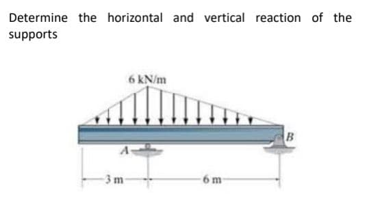 Determine the horizontal and vertical reaction of the
supports
6 kN/m
B
3 m
6 m
