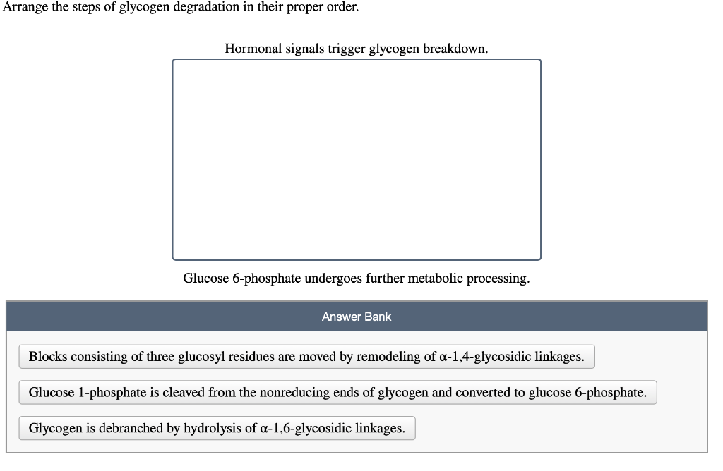 Arrange the steps of glycogen degradation in their proper order.
Hormonal signals trigger glycogen breakdown.
Glucose 6-phosphate undergoes further metabolic processing.
Answer Bank
Blocks consisting of three glucosyl residues are moved by remodeling of a-1,4-glycosidic linkages.
Glucose 1-phosphate is cleaved from the nonreducing ends of glycogen and converted to glucose 6-phosphate.
Glycogen is debranched by hydrolysis of a-1,6-glycosidic linkages.