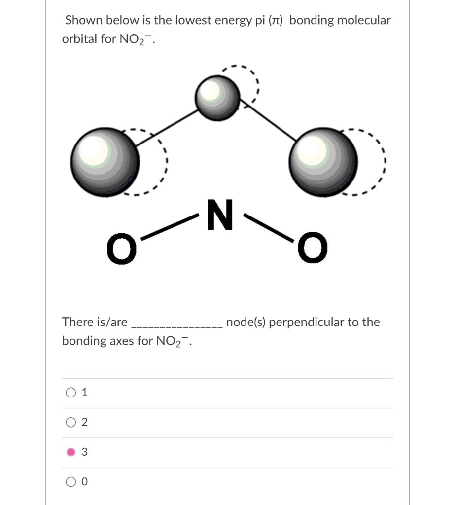 Shown below is the lowest energy pi (л) bonding molecular
orbital for NO₂¯.
There is/are
bonding axes for NO₂.
O
1
2
3
O
N.
node(s) perpendicular to the