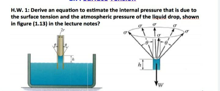 H.W. 1: Derive an equation to estimate the internal pressure that is due to
the surface tension and the atmospheric pressure of the liquid drop, shown
in figure (1.13) in the lecture notes?
