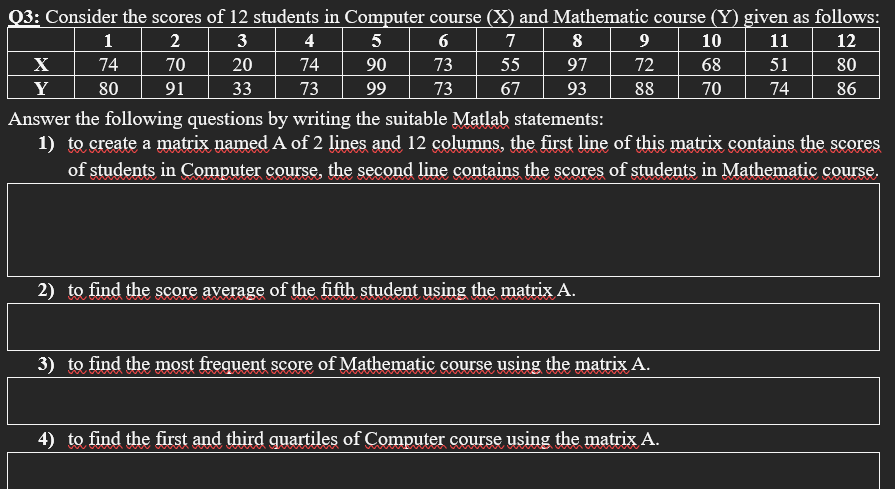 Q3: Consider the scores of 12 students in Computer course (X) and Mathematic course (Y) given as follows:
1
2
3
4
5
6
7
8
9
10
11
12
74
70
20
74
90
73
55
97
72
68
51
80
Y
80
91
33
73
99
73
67
93
88
70
74
86
Answer the following questions by writing the suitable Matlab statements:
1) to create a matrix named A of 2 lines and 12 columns, the first line of this matrix contains the scores
of students in Computer course, the second line contains the scores of students in Mathematic course.
2) to find the score average of the fifth student using the matrix A.
3) to find the most frequent score of Mathematic course using the matrix A.
4) to find the first and third quartiles of Computer course using the matrix A.
