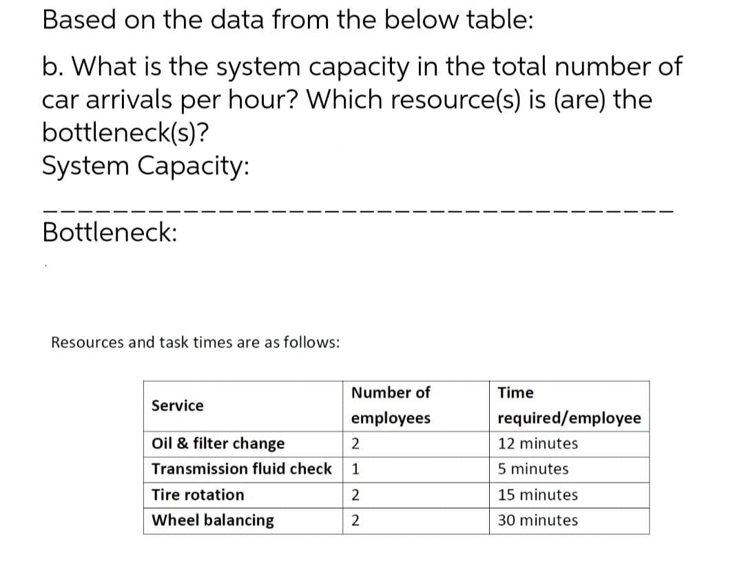 Based on the data from the below table:
b. What is the system capacity in the total number of
car arrivals per hour? Which resource(s) is (are) the
bottleneck(s)?
System Capacity:
Bottleneck:
Resources and task times are as follows:
Service
Oil & filter change
Transmission fluid check
Tire rotation
Wheel balancing
Number of
employees
2
1
2
2
Time
required/employee
12 minutes
5 minutes
15 minutes
30 minutes