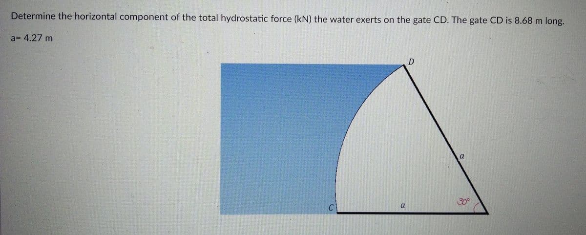 Determine the horizontal component of the total hydrostatic force (kN) the water exerts on the gate CD. The gate CD is 8.68 m long.
a= 4.27 m
a
30°
a

