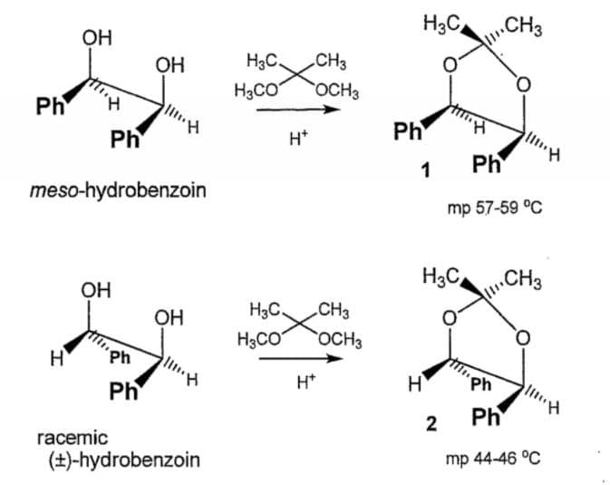 H3C
„CH3
OH
OH
H3C.
CH3
H3CO
OCH3
Ph
Ph
H*
Ph
1
Ph
meso-hydrobenzoin
mp 57-59 °C
H3C
CH3
ОН
OH
H3C.
CH3
H3CO
OCH3
H
Ph
Ph
H.
H*
H
Ph
Ph
2
racemic
(±)-hydrobenzoin
mp 44-46 °C
