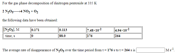 For the gas phase decomposition of dinitrogen pentoxide at 335 K
2 N2054 NO, + 02
the following data have been obtained:
7.48×10-2
176
N2O5]. M
0.171
4.94x10-2
264
0.113
time, s
88.0
The average rate of disappearance of N2O3 over the time period from t= 176 s to t= 264 s is
Ms!.
