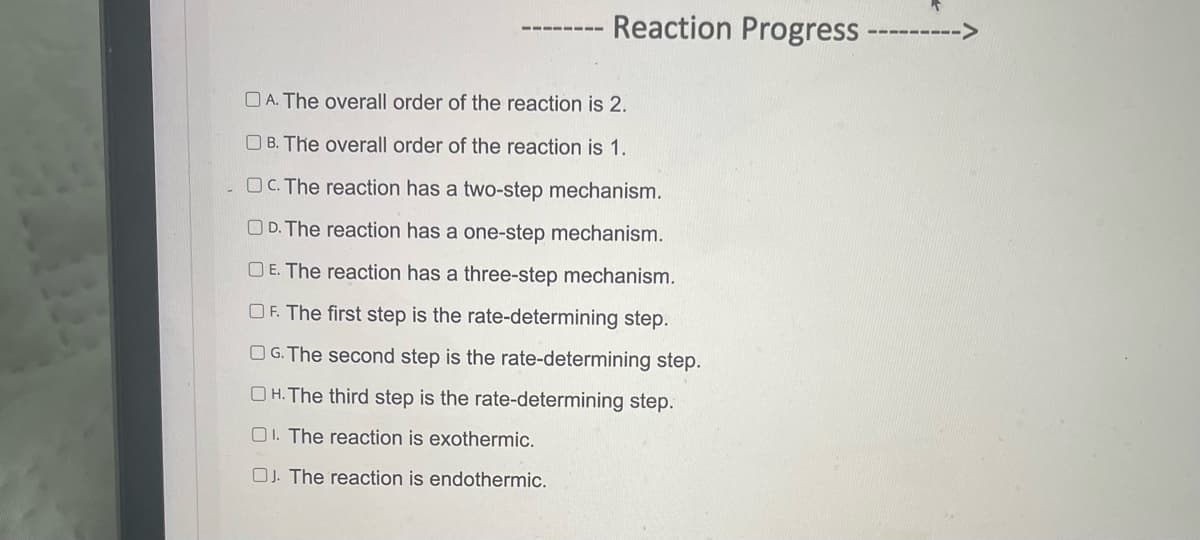 Reaction Progress
O A. The overall order of the reaction is 2.
O B. The overall order of the reaction is 1.
O C. The reaction has a two-step mechanism.
O D. The reaction has a one-step mechanism.
O E. The reaction has a three-step mechanism.
OF. The first step is the rate-determining step.
O G. The second step is the rate-determining step.
O H. The third step is the rate-determining step.
O1. The reaction is exothermic.
OJ. The reaction is endothermic.
