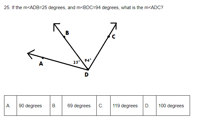 25. If the m<ADB=25 degrees, and m<BDC=94 degrees, what is the m<ADC?
B
A
25 94*
А.
90 degrees
В.
69 degrees
C.
119 degrees
D.
100 degrees
