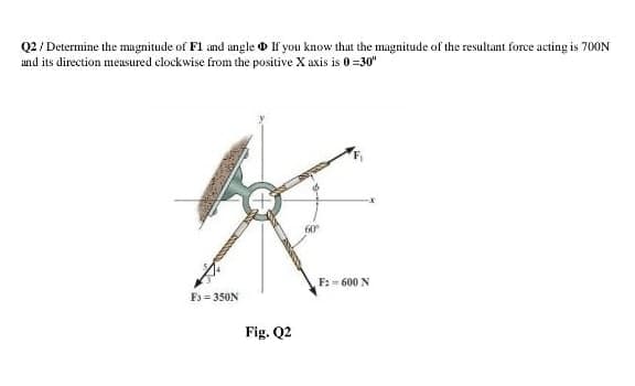 Q2 / Determine the magnitude of F1 and angle o If you know that the magnitude of the resultant force acting is 700N
und its direction meusured clockwise from the positive X axis is 0 =30"
60
F: - 600 N
Fs = 350N
Fig. Q2

