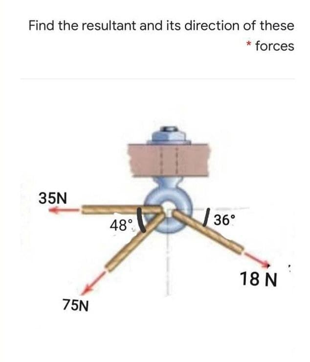 Find the resultant and its direction of these
forces
35N
36°
48°.
18 N
75N
