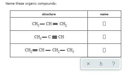 Name these organic compounds:
structure
name
CH;- CH = CH,
CH;-C= CH
CH,— CH — сH, — сн,
-

