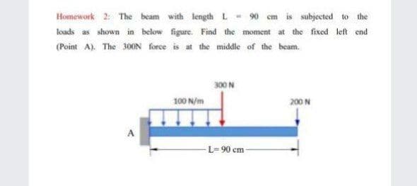Homework 2: The beam with length L-
90 cm is subjected to the
loads as shown in below figure. Find the moment at the fixed left end
(Point A). The 300N force is at the midle of the beam.
300 N
100 N/m
200 N
-L= 90 cm-
