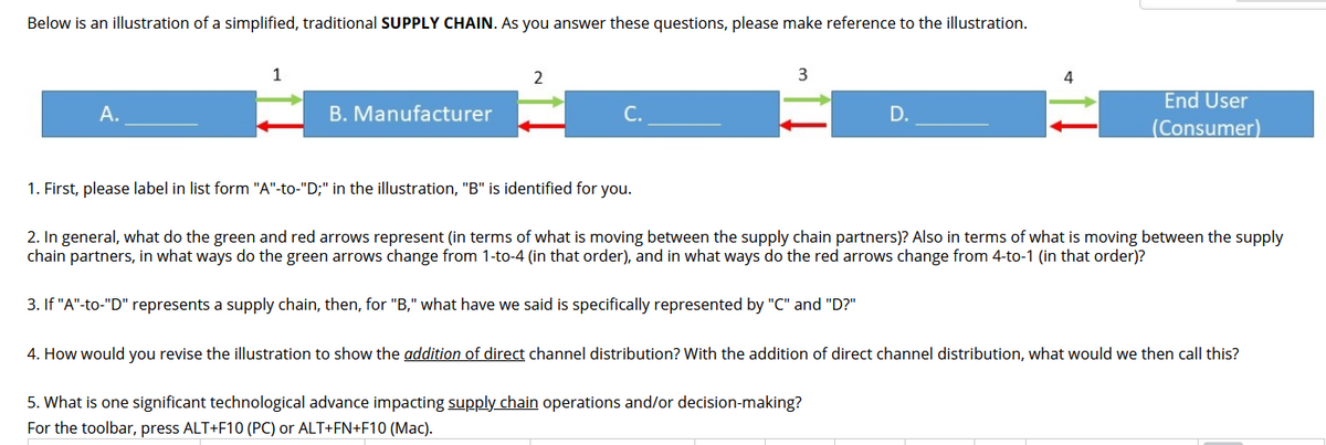 Below is an illustration of a simplified, traditional SUPPLY CHAIN. As you answer these questions, please make reference to the illustration.
2
3
4
End User
(Consumer)
А.
B. Manufacturer
С.
D.
1. First, please label in list form "A"-to-"D;" in the illustration, "B" is identified for you.
2. In general, what do the green and red arrows represent (in terms of what is moving between the supply chain partners)? Also in terms of what is moving between the supply
chain partners, in what ways do the green arrows change from 1-to-4 (in that order), and in what ways do the red arrows change from 4-to-1 (in that order)?
3. If "A"-to-"D" represents a supply chain, then, for "B," what have we said is specifically represented by "C" and "D?"
4. How would you revise the illustration to show the addition of direct channel distribution? With the addition of direct channel distribution, what would we then call this?
5. What is one significant technological advance impacting supply chain operations and/or decision-making?
For the toolbar, press ALT+F10 (PC) or ALT+FN+F10 (Mac).
