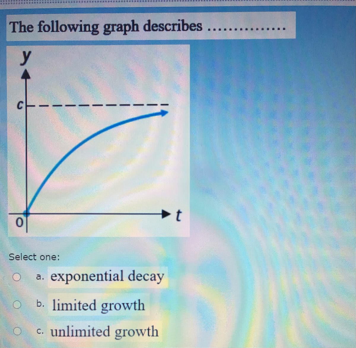 The following graph describes ...
y
Select one:
a. exponential decay
b. limited growth
c. unlimited growth
