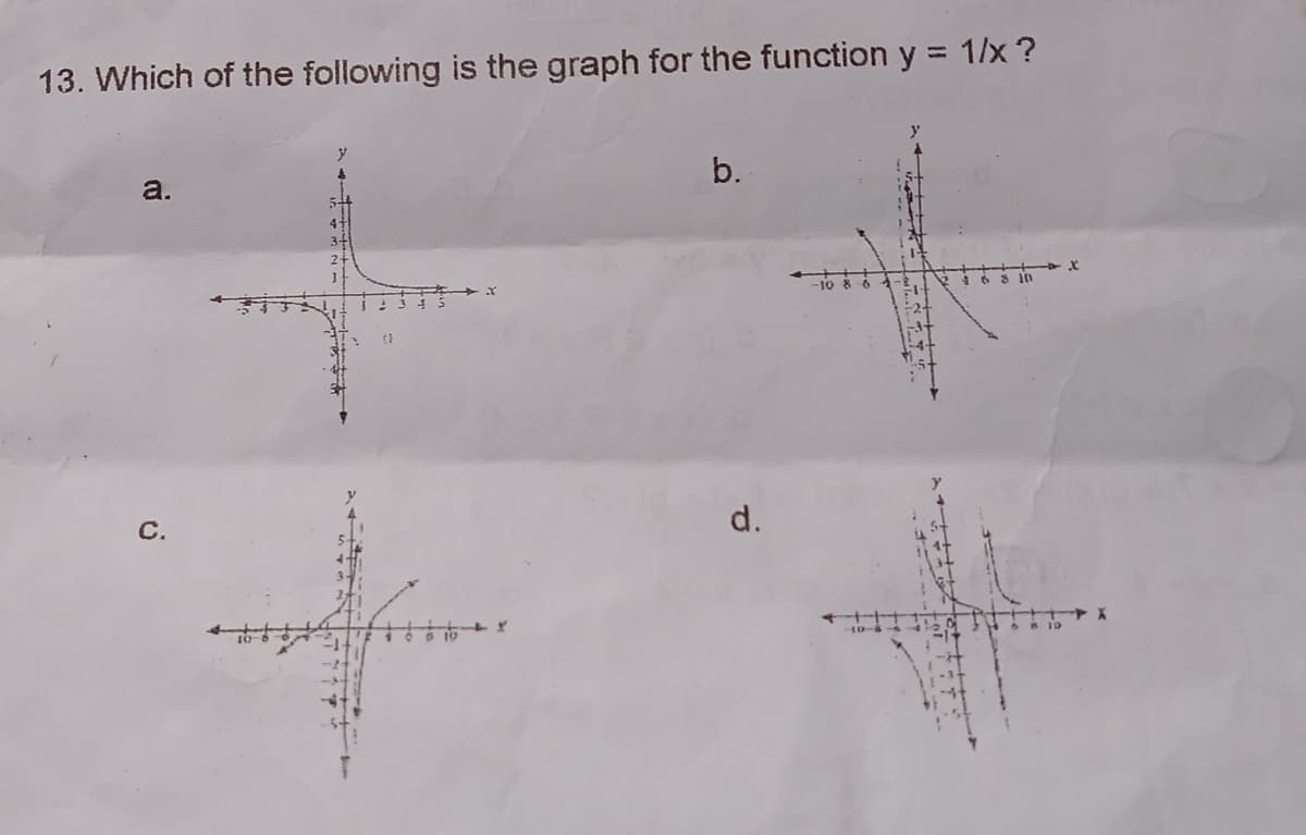 13. Which of the following is the graph for the function y = 1/x ?
%3D
a.
b.
4
-10 8 6
d.
C.
