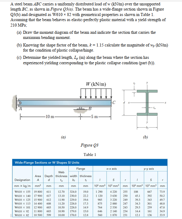 A steel beam ABC carries a uniformly distributed load of w (kN/m) over the unsupported
length BC, as shown in Figure Q3(a). The beam has a wide-flange section shown in Figure
Q3(b) and designated as W610 x 82 with geometrical properties as shown in Table 1.
Assuming that the beam behaves as elastic-perfectly plastic material with a yield strength of
210 MPa;
(a) Draw the moment diagram of the beam and indicate the section that carries the
maximum bending moment.
(b) Knowing the shape factor of the beam, k = 1.15 calculate the magnitude of wp (kN/m)
for the condition of plastic collapse/hinge.
(c) Determine the yielded length, L, (m) along the beam where the section has
experienced yielding corresponding to the plastic collapse condition (part (b)).
W (kN/m)
-10 m
(a)
(b)
Figure Q3
Table 1
Wide-Flange Sections or W Shapes SI Units
Flange
X-x axis
y-y axis
Web
Area Depth thickness width thickness
Designation
A
tw
by
mm x kg/m mm?
10° mm 10 mm
10° mm 10 mm
mm
mm
mm
mm
mm
mm
W610 x 155 19 800
1 290
1 120
611
12.70
324.0
19.0
4 220
255
108
667
73.9
W610 x 140
17 900
617
13.10
230.0
22.2
3 630
250
45.1
392
50.2
W610 x 125 15 900
W610 x 113 14 400
W610 x 101 12 900
612
11.90
229.0
19.6
985
3 220
249
39.3
343
49.7
608
11.20
228.0
17.3
875
2 880
247
34.3
301
48.8
603
10.50
228.0
14.9
764
2 530
243
29.5
259
47.8
2 140
1 870
W610 x 92
11 800
603
10.90
179.0
15.0
646
234
14.4
161
34.9
W610 x 82
10 500
599
10.00
178.0
12.8
560
231
12.1
136
33.9
