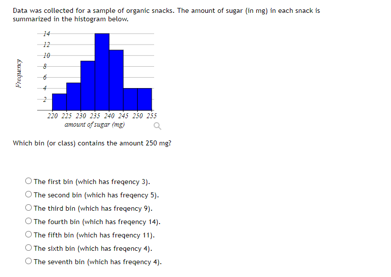 Data was collected for a sample of organic snacks. The amount of sugar (in mg) in each snack is
summarized in the histogram below.
14
12
10
220 225 230 235 240 245 250 255
amount of sugar (mg)
Which bin (or class) contains the amount 250 mg?
The first bin (which has freqency 3).
The second bin (which has freqency 5).
The third bin (which has freqency 9).
The fourth bin (which has freqency 14).
The fifth bin (which has freqency 11).
The sixth bin (which has freqency 4).
The seventh bin (which has freqency 4).
