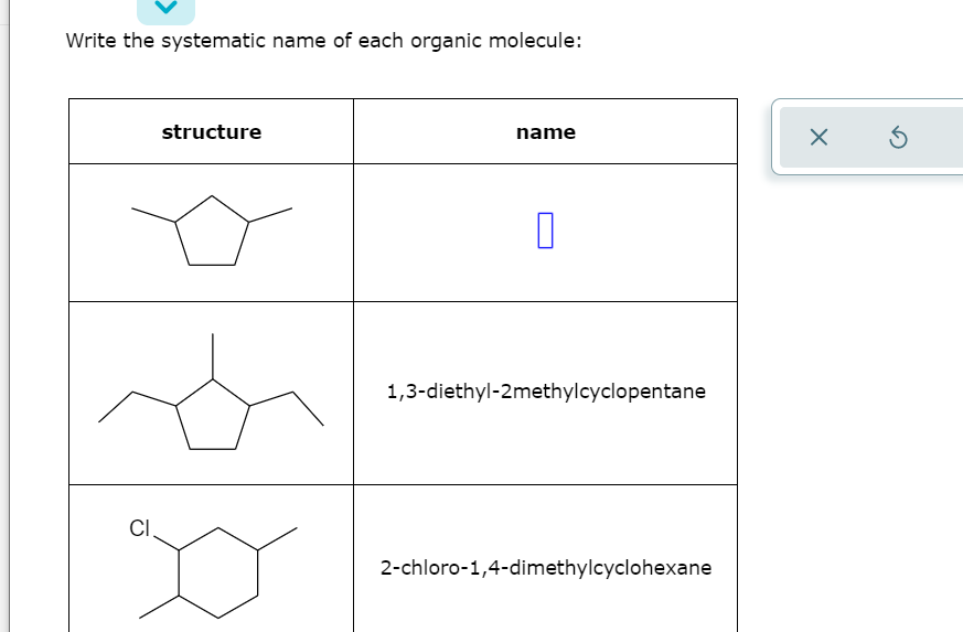 Write the systematic name of each organic molecule:
structure
name
1,3-diethyl-2methylcyclopentane
CI,
2-chloro-1,4-dimethylcyclohexane
