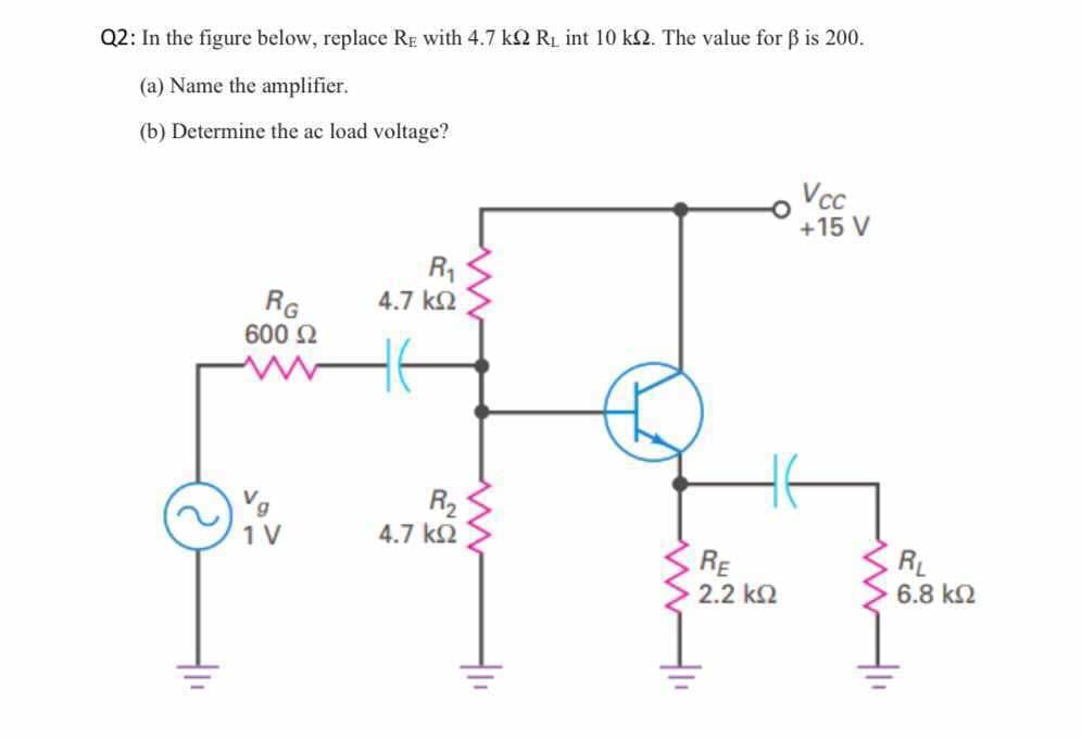 Q2: In the figure below, replace RE with 4.7 kN Rị int 10 k2. The value for B is 200.
(a) Name the amplifier.
(b) Determine the ac load voltage?
Vcc
+15 V
R1
4.7 k2
RG
600 2
R2
4.7 k2
1 V
RE
RL
6.8 k2
2.2 k2
